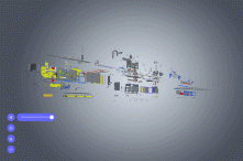 digitales Zwilling